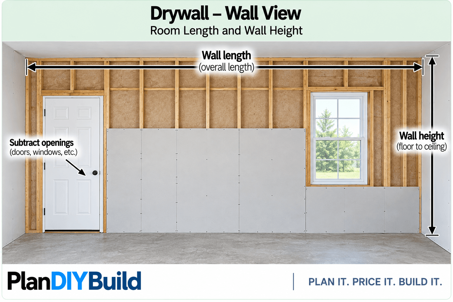 PlanDIYBuild drywall wall diagram showing full wall length and floor-to-ceiling wall height with door and window openings