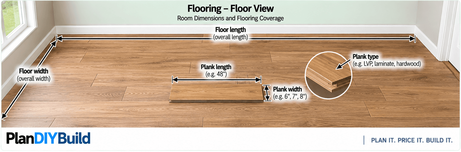 PlanDIYBuild flooring diagram showing overall room length and room width across a plank floor